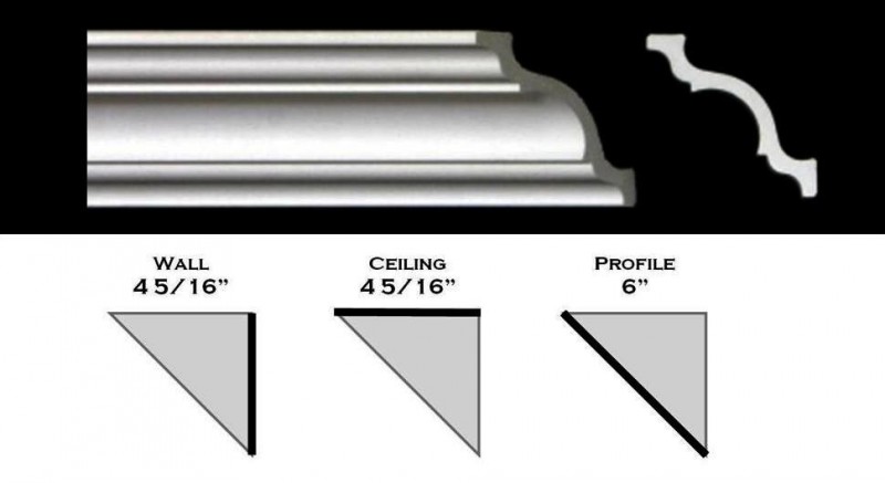 110 Plain Styrofoam Crown Molding 6 inch, easy to cut, painta and install.
